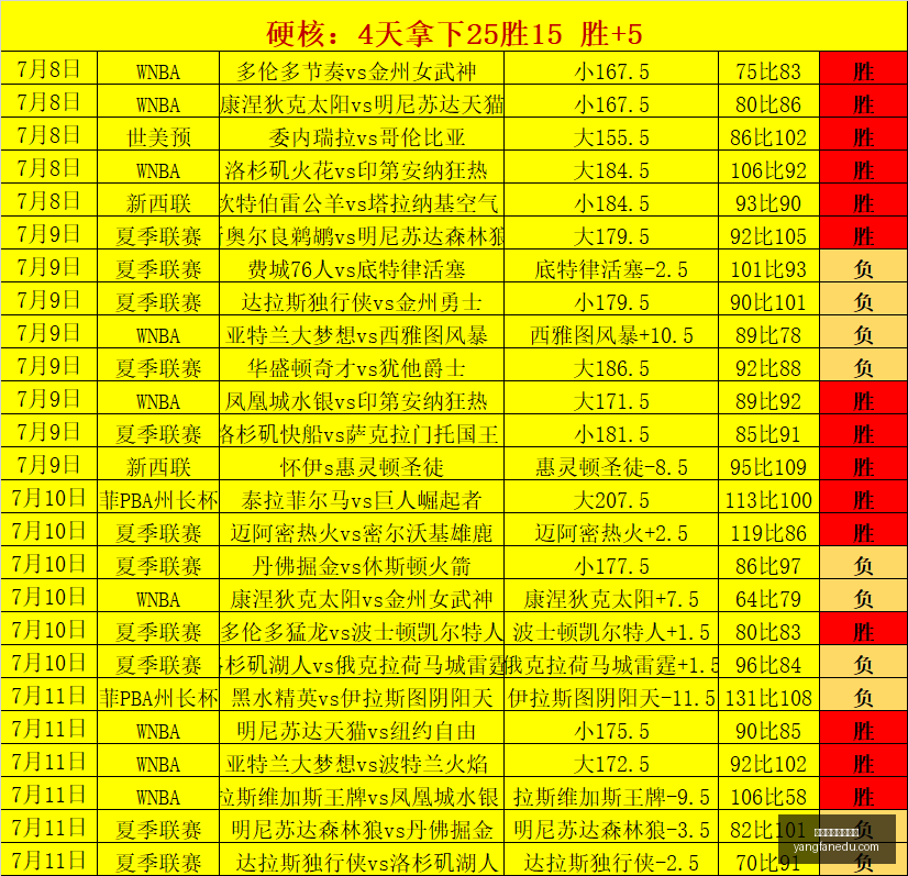 欧会杯焦点,战马利舍瓦,主场能否上,博鱼体育官方网站,在线体育平台,体育博彩,足球投注,篮球投注,博鱼官网,体育赛事