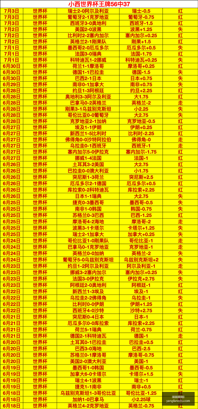 推荐,足球攻略周,巴甲焦点战,博鱼体育官方网站,在线体育平台,体育博彩,足球投注,篮球投注,博鱼官网,体育赛事
