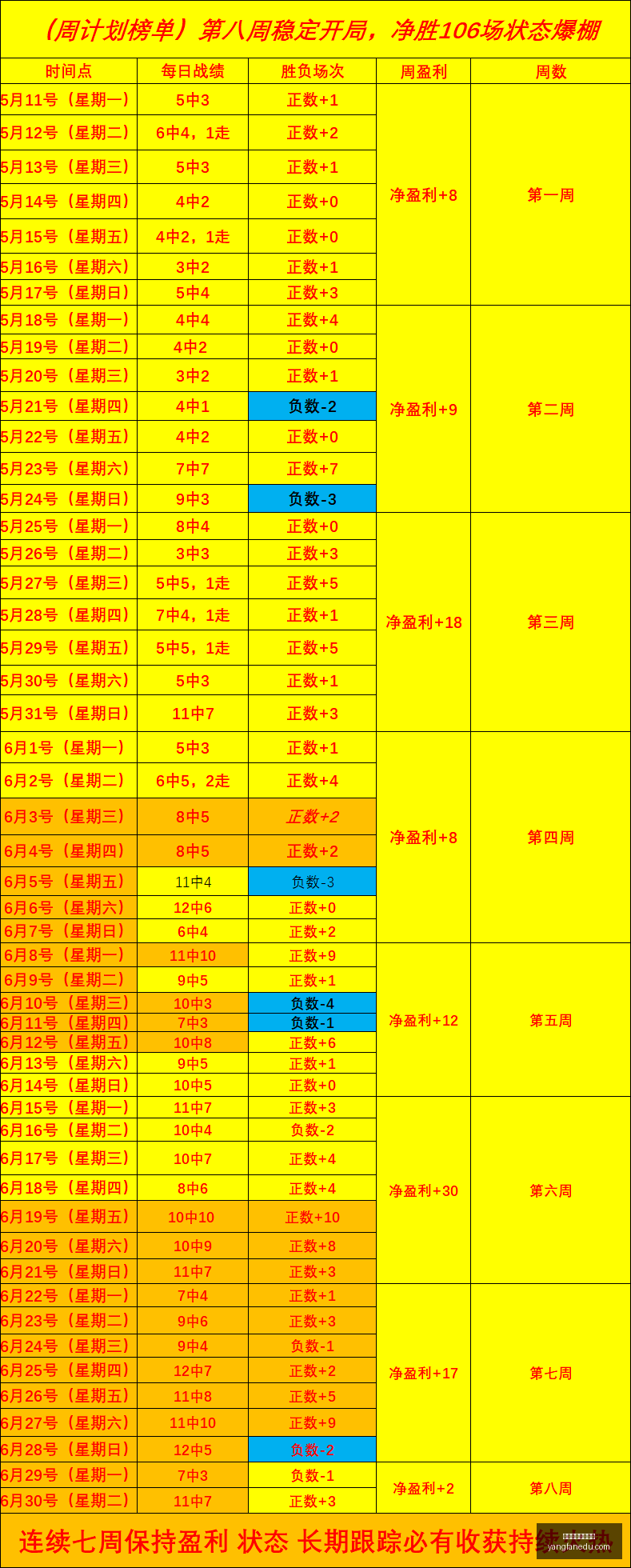 数据波动解,强弱对决中,的进球奥秘,博鱼体育官方网站,在线体育平台,体育博彩,足球投注,篮球投注,博鱼官网,体育赛事