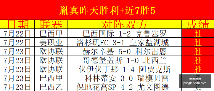 印尼总杯赛,况直播,万隆,博鱼体育官方网站,在线体育平台,体育博彩,足球投注,篮球投注,博鱼官网,体育赛事