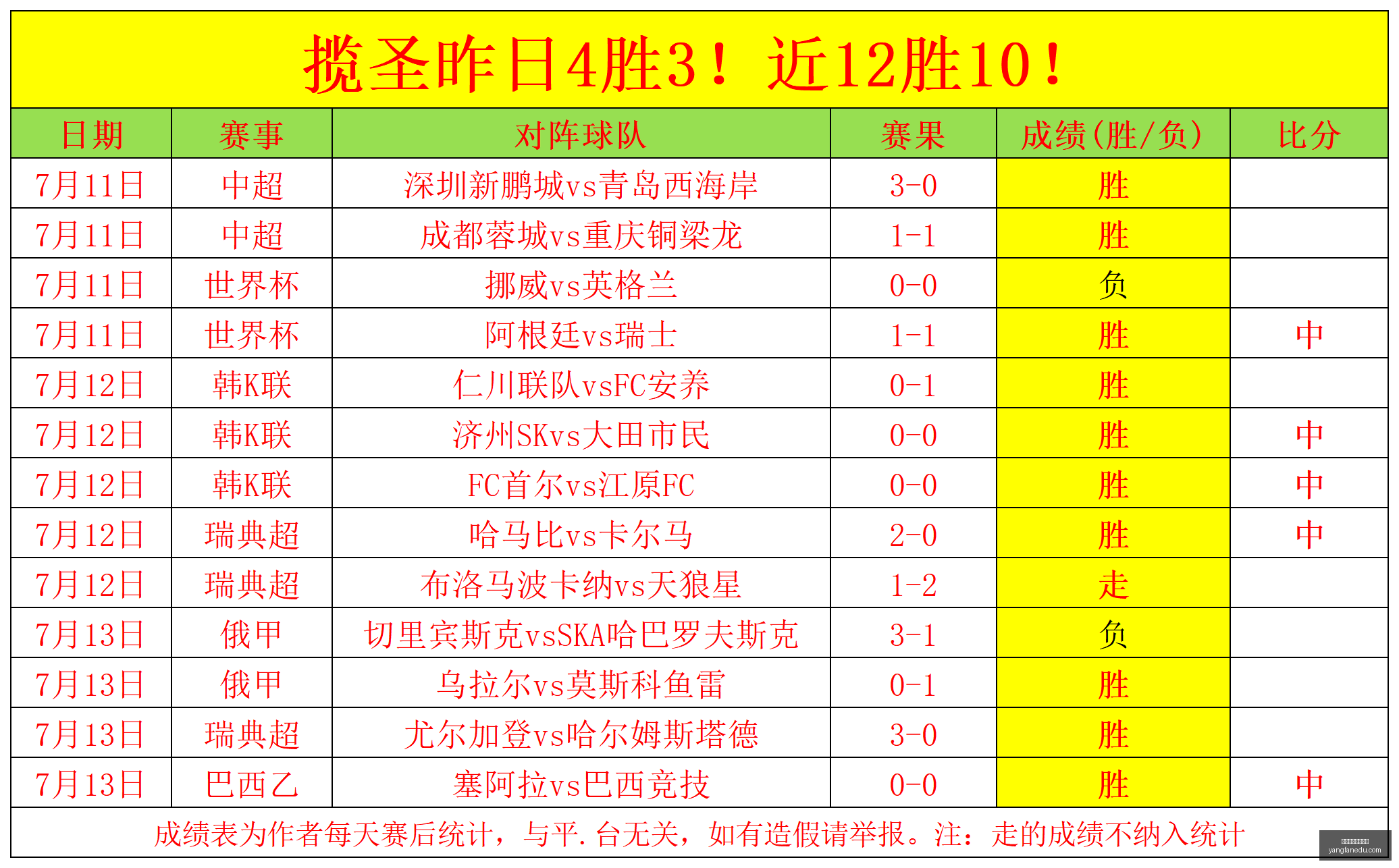 足球攻略欧,冠周三,赛事前瞻,博鱼体育官方网站,在线体育平台,体育博彩,足球投注,篮球投注,博鱼官网,体育赛事
