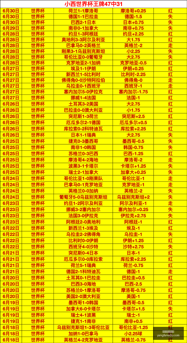 解放者杯解,克鲁塞罗对,阵弗拉门戈,博鱼体育官方网站,在线体育平台,体育博彩,足球投注,篮球投注,博鱼官网,体育赛事