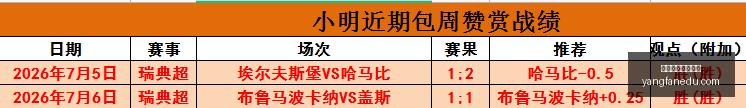 赵继伟闪耀,全场,辽宁,博鱼体育官方网站,在线体育平台,体育博彩,足球投注,篮球投注,博鱼官网,体育赛事