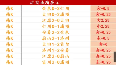西班牙力克葡萄牙晋级世界杯，梅里诺91分绝杀门德斯门框险失伤退惊魂夜