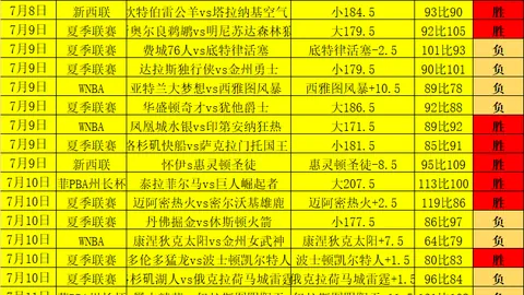 欧会杯焦点战马，体育博彩，利舍瓦主场能否上演惊天逆转