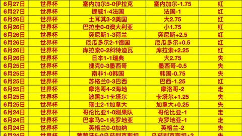 推荐 足球攻略周四206巴甲焦点战解析：维多利亚瓦斯科达迦马指南