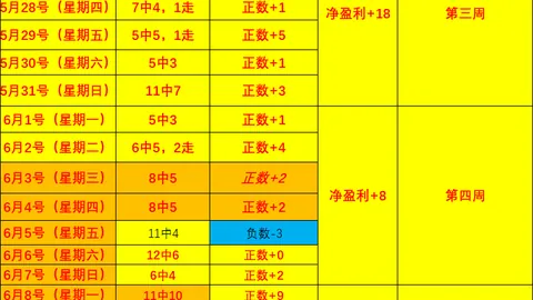 数据波动解析：强弱对决中的进球奥秘