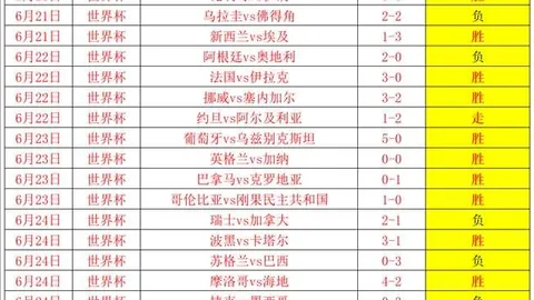 拜仁训练课现场火爆，孔帕尼高度评价球队状态